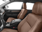 2018 Toyota Highlander Hybrid Limited Platinum